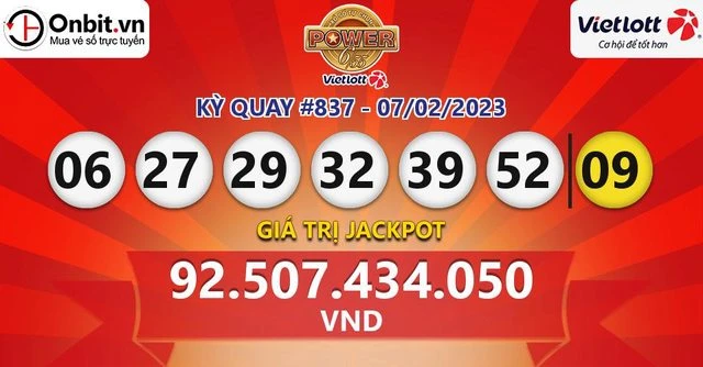 Tận Dụng Cơ Hội Với F88 Bet: Dự Đoán Xổ Số Hiệu Quả